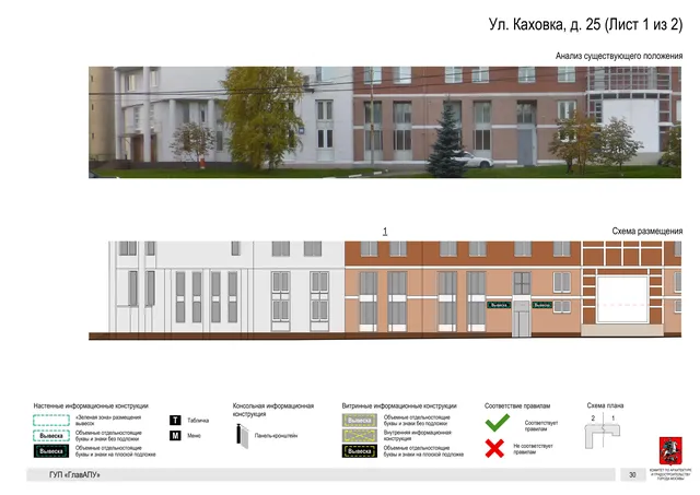 Архитектурная концепция размещения вывесок — Каховка улица, 25, Москва, лист 1 из 2 · Документ по адресу · Архитектурно-художественная концепция · 2016 год