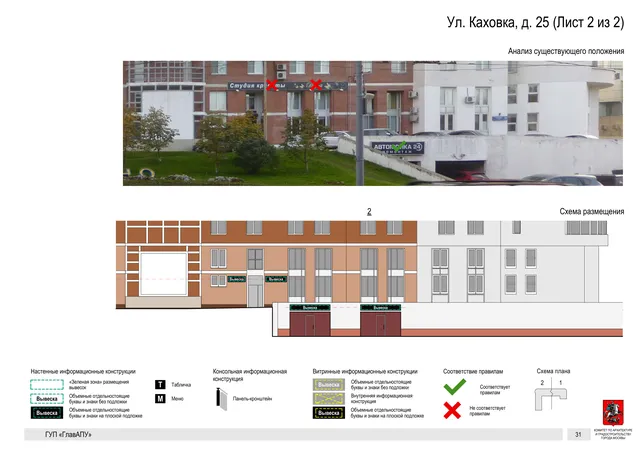 Архитектурная концепция размещения вывесок — Каховка улица, 25, Москва, лист 2 из 2 · Документ по адресу · Архитектурно-художественная концепция · 2016 год
