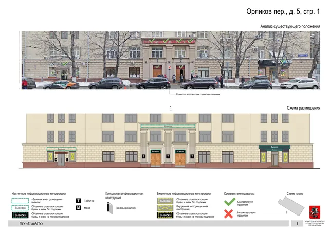 Архитектурная концепция размещения вывесок — Орликов переулок, 5, стр. 1, Москва, страница PDF 10 · Документ по адресу · Архитектурно-художественная концепция · 2019 год
