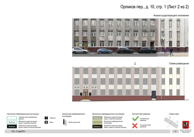 Архитектурная концепция размещения вывесок — Орликов переулок, 10, стр. 1, Москва, лист 2 из 2 · Документ по адресу · Архитектурно-художественная концепция · 2019 год