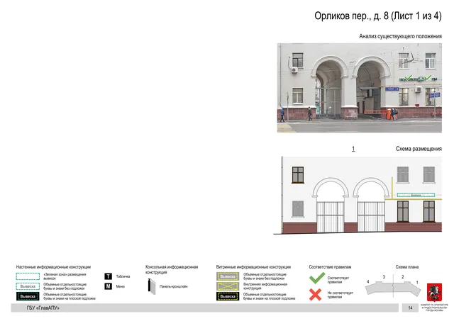 Архитектурная концепция размещения вывесок — Орликов переулок, 8, Москва, лист 1 из 4 · Документ по адресу · Архитектурно-художественная концепция · 2019 год