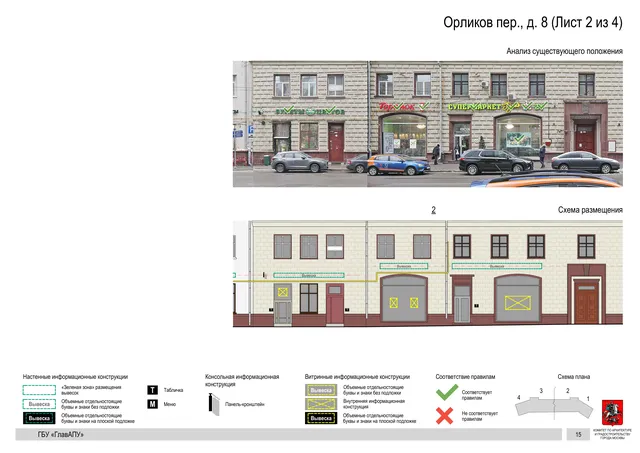 Архитектурная концепция размещения вывесок — Орликов переулок, 8, Москва, лист 2 из 4 · Документ по адресу · Архитектурно-художественная концепция · 2019 год