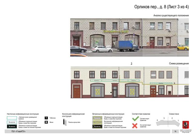 Архитектурная концепция размещения вывесок — Орликов переулок, 8, Москва, лист 3 из 4 · Документ по адресу · Архитектурно-художественная концепция · 2019 год