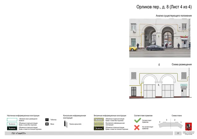 Архитектурная концепция размещения вывесок — Орликов переулок, 8, Москва, лист 4 из 4 · Документ по адресу · Архитектурно-художественная концепция · 2019 год
