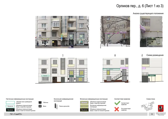 Архитектурная концепция размещения вывесок — Орликов переулок, 6, Москва, лист 1 из 3 · Документ по адресу · Архитектурно-художественная концепция · 2019 год
