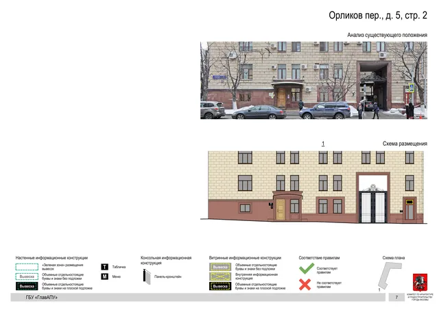 Архитектурная концепция размещения вывесок — Орликов переулок, 5, стр. 2, Москва, страница PDF 9 · Документ по адресу · Архитектурно-художественная концепция · 2019 год
