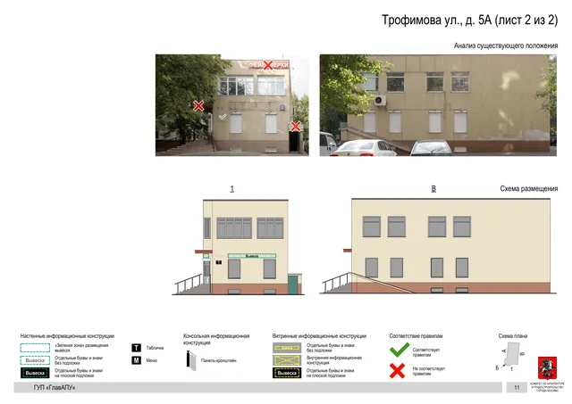 Архитектурная концепция размещения вывесок — Трофимова улица, 5А, Москва, лист 2 из 2 · Документ по адресу · Архитектурно-художественная концепция · 2016 год
