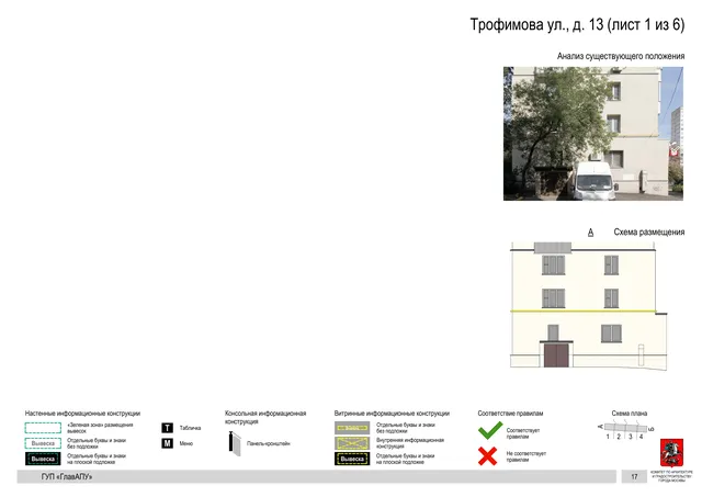 Архитектурная концепция размещения вывесок — Трофимова улица, 13, Москва, лист 1 из 6 · Документ по адресу · Архитектурно-художественная концепция · 2016 год