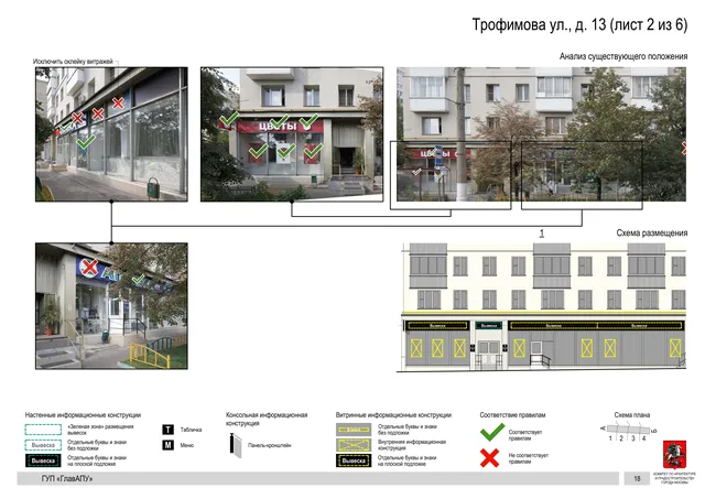Архитектурная концепция размещения вывесок — Трофимова улица, 13, Москва, лист 2 из 6 · Документ по адресу · Архитектурно-художественная концепция · 2016 год