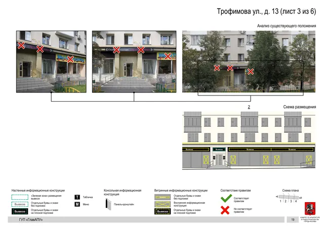 Архитектурная концепция размещения вывесок — Трофимова улица, 13, Москва, лист 3 из 6 · Документ по адресу · Архитектурно-художественная концепция · 2016 год