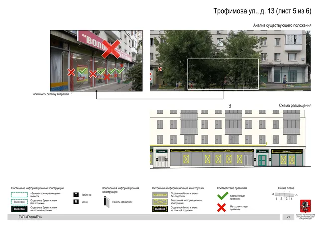 Архитектурная концепция размещения вывесок — Трофимова улица, 13, Москва, лист 5 из 6 · Документ по адресу · Архитектурно-художественная концепция · 2016 год