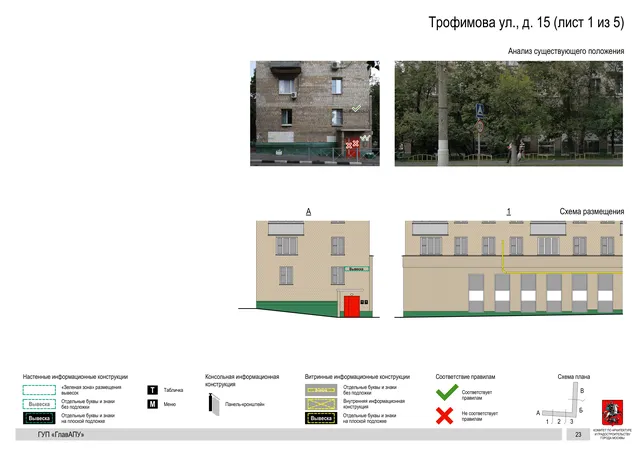 Архитектурная концепция размещения вывесок — Трофимова улица, 15, Москва, лист 1 из 5 · Документ по адресу · Архитектурно-художественная концепция · 2016 год