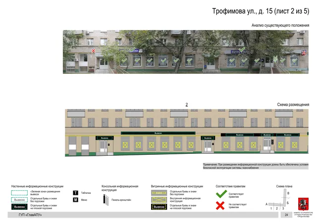 Архитектурная концепция размещения вывесок — Трофимова улица, 15, Москва, лист 2 из 5 · Документ по адресу · Архитектурно-художественная концепция · 2016 год
