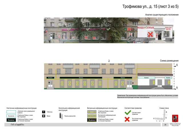 Архитектурная концепция размещения вывесок — Трофимова улица, 15, Москва, лист 3 из 5 · Документ по адресу · Архитектурно-художественная концепция · 2016 год
