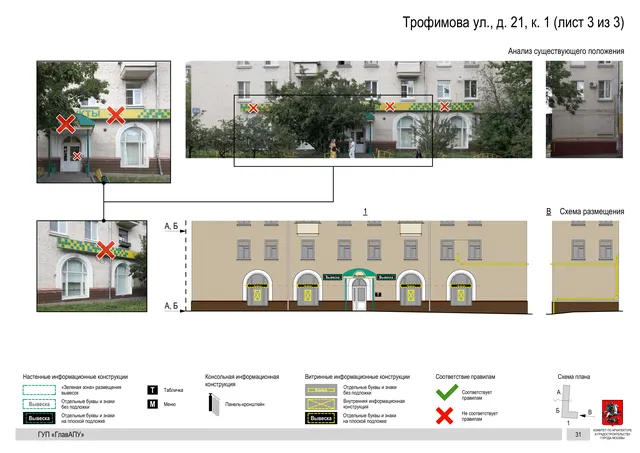 Архитектурная концепция размещения вывесок — Трофимова улица, 21, корп. 1, Москва, лист 3 из 3 · Документ по адресу · Архитектурно-художественная концепция · 2016 год