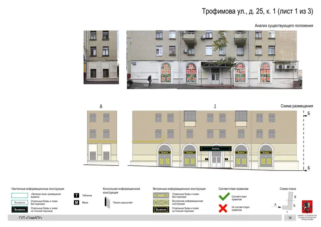 Архитектурная концепция размещения вывесок — Трофимова улица, 25, корп. 1, Москва, лист 1 из 3 · Документ по адресу · Архитектурно-художественная концепция · 2016 год