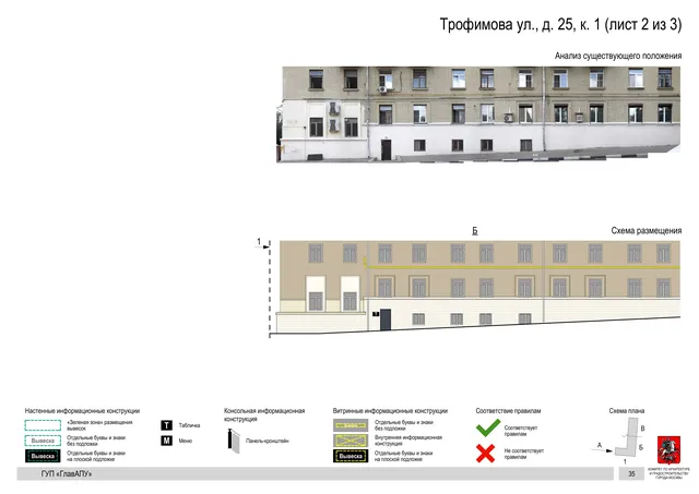 Архитектурная концепция размещения вывесок — Трофимова улица, 25, корп. 1, Москва, лист 2 из 3 · Документ по адресу · Архитектурно-художественная концепция · 2016 год