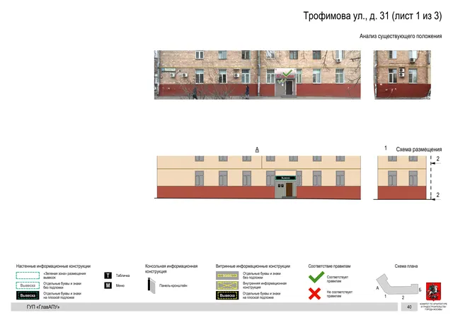 Архитектурная концепция размещения вывесок — Трофимова улица, 31, Москва, лист 1 из 3 · Документ по адресу · Архитектурно-художественная концепция · 2016 год