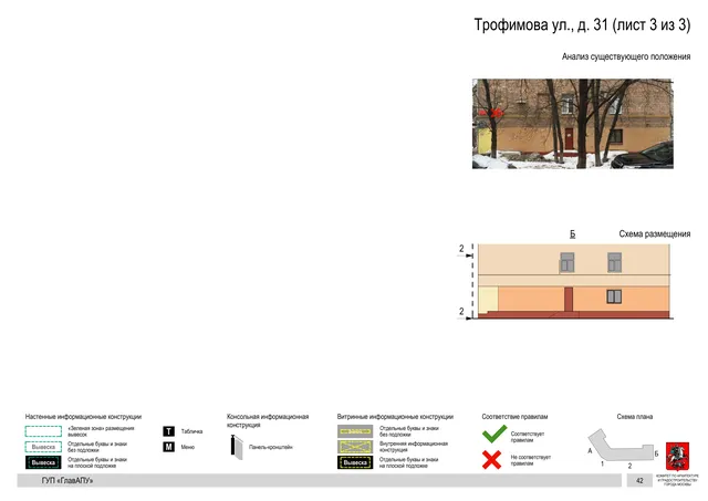 Архитектурная концепция размещения вывесок — Трофимова улица, 31, Москва, лист 3 из 3 · Документ по адресу · Архитектурно-художественная концепция · 2016 год