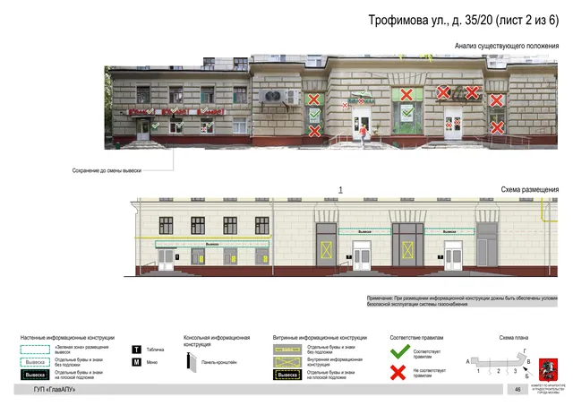 Архитектурная концепция размещения вывесок — Трофимова улица, 35/20, Москва, лист 2 из 6 · Документ по адресу · Архитектурно-художественная концепция · 2016 год