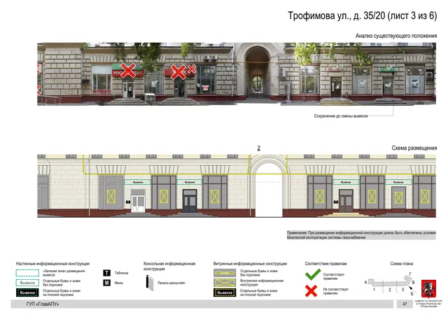 Архитектурная концепция размещения вывесок — Трофимова улица, 35/20, Москва, лист 3 из 6 · Документ по адресу · Архитектурно-художественная концепция · 2016 год