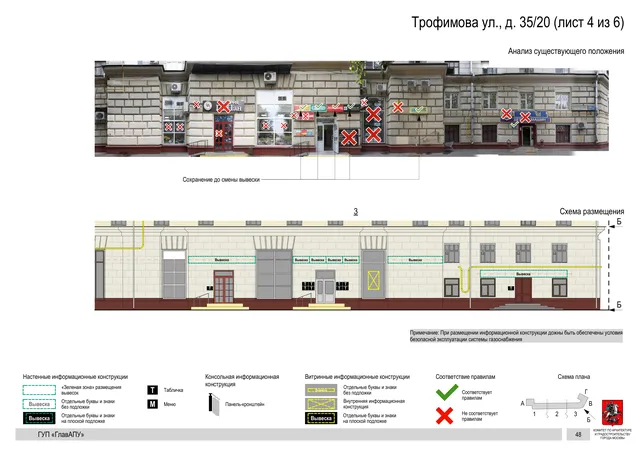 Архитектурная концепция размещения вывесок — Трофимова улица, 35/20, Москва, лист 4 из 6 · Документ по адресу · Архитектурно-художественная концепция · 2016 год