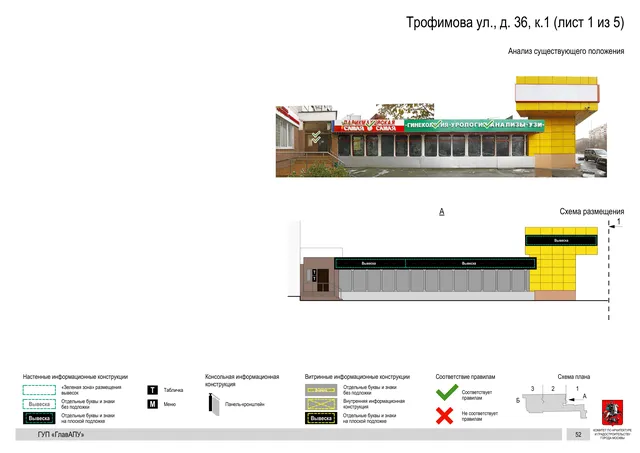 Архитектурная концепция размещения вывесок — Трофимова улица, 36, корп. 1, Москва, лист 1 из 5 · Документ по адресу · Архитектурно-художественная концепция · 2016 год