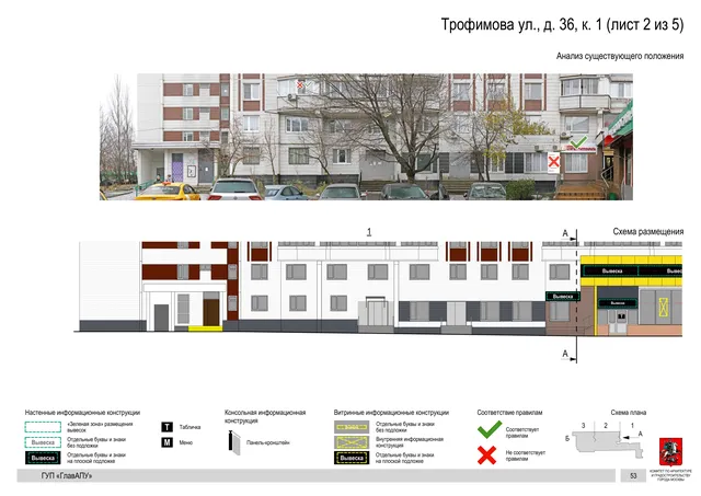 Архитектурная концепция размещения вывесок — Трофимова улица, 36, корп. 1, Москва, лист 2 из 5 · Документ по адресу · Архитектурно-художественная концепция · 2016 год