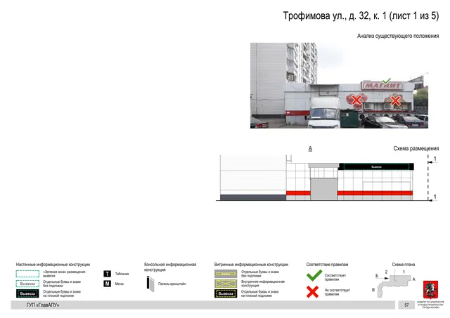 Архитектурная концепция размещения вывесок — Трофимова улица, 32, корп. 1, Москва, лист 1 из 5 · Документ по адресу · Архитектурно-художественная концепция · 2016 год