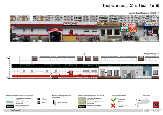Архитектурная концепция размещения вывесок — Трофимова улица, 32, корп. 1, Москва, лист 2 из 5 · Документ по адресу · Архитектурно-художественная концепция · 2016 год