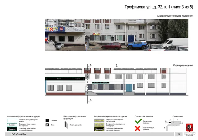 Архитектурная концепция размещения вывесок — Трофимова улица, 32, корп. 1, Москва, лист 3 из 5 · Документ по адресу · Архитектурно-художественная концепция · 2016 год