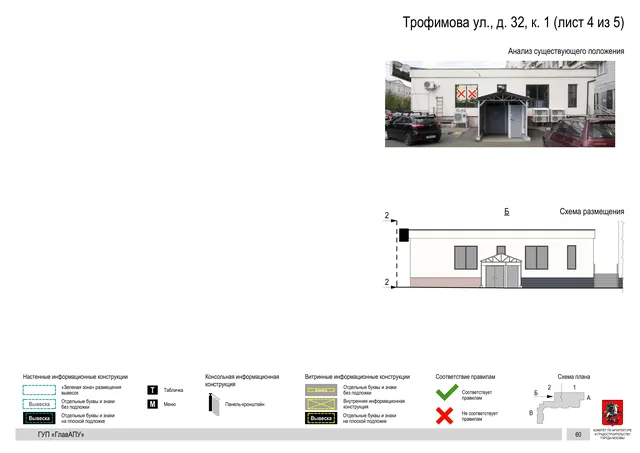 Архитектурная концепция размещения вывесок — Трофимова улица, 32, корп. 1, Москва, лист 4 из 5 · Документ по адресу · Архитектурно-художественная концепция · 2016 год