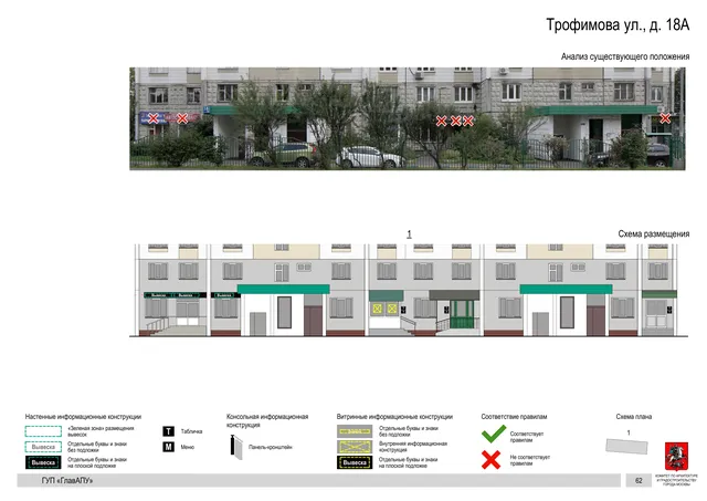 Архитектурная концепция размещения вывесок — Трофимова улица, 18А, Москва, страница PDF 61 · Документ по адресу · Архитектурно-художественная концепция · 2016 год