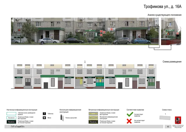 Архитектурная концепция размещения вывесок — Трофимова улица, 16А, Москва, страница PDF 62 · Документ по адресу · Архитектурно-художественная концепция · 2016 год