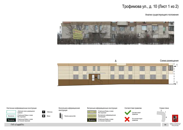 Архитектурная концепция размещения вывесок — Трофимова улица, 10, Москва, лист 1 из 2 · Документ по адресу · Архитектурно-художественная концепция · 2016 год