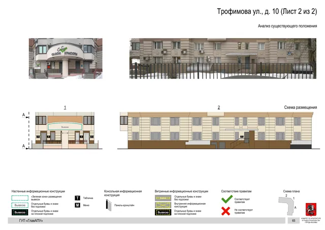 Архитектурная концепция размещения вывесок — Трофимова улица, 10, Москва, лист 2 из 2 · Документ по адресу · Архитектурно-художественная концепция · 2016 год