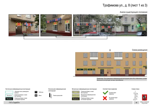 Архитектурная концепция размещения вывесок — Трофимова улица, 8, Москва, лист 1 из 3 · Документ по адресу · Архитектурно-художественная концепция · 2016 год