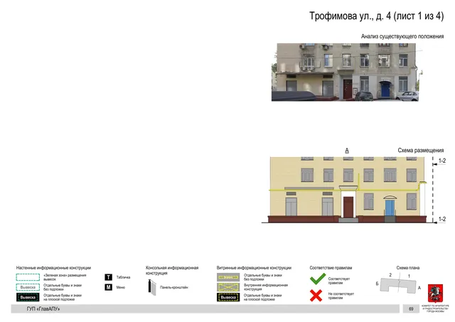Архитектурная концепция размещения вывесок — Трофимова улица, 4, Москва, лист 1 из 4 · Документ по адресу · Архитектурно-художественная концепция · 2016 год
