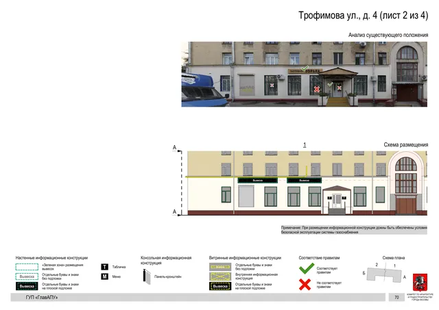 Архитектурная концепция размещения вывесок — Трофимова улица, 4, Москва, лист 2 из 4 · Документ по адресу · Архитектурно-художественная концепция · 2016 год