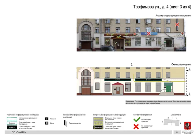 Архитектурная концепция размещения вывесок — Трофимова улица, 4, Москва, лист 3 из 4 · Документ по адресу · Архитектурно-художественная концепция · 2016 год