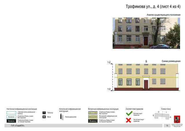 Архитектурная концепция размещения вывесок — Трофимова улица, 4, Москва, лист 4 из 4 · Документ по адресу · Архитектурно-художественная концепция · 2016 год