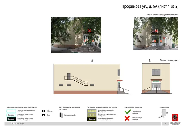Архитектурная концепция размещения вывесок — Трофимова улица, 5А, Москва, лист 1 из 2 · Документ по адресу · Архитектурно-художественная концепция · 2016 год
