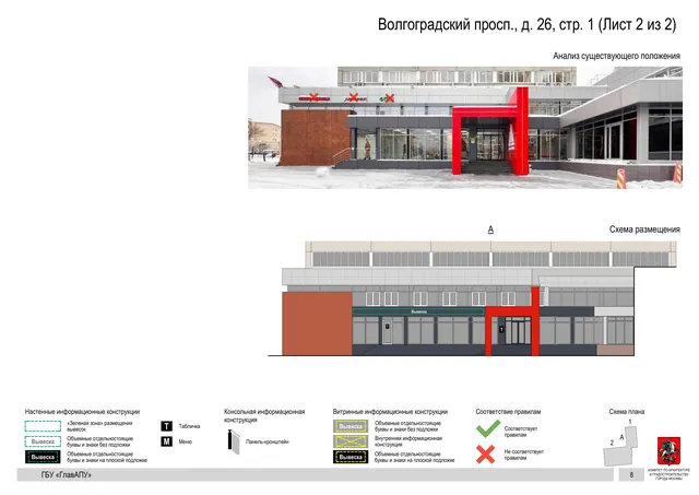 Волгоградский просп., д. 26, стр. 1 (Лист 2 из 2) · PDF 10 Архитектурная концепция размещения вывесок — Волгоградский проспект, 26, стр. 1, Москва, лист 2 из 2 · Документ по адресу · АХК № 2437 от 31.10.2025