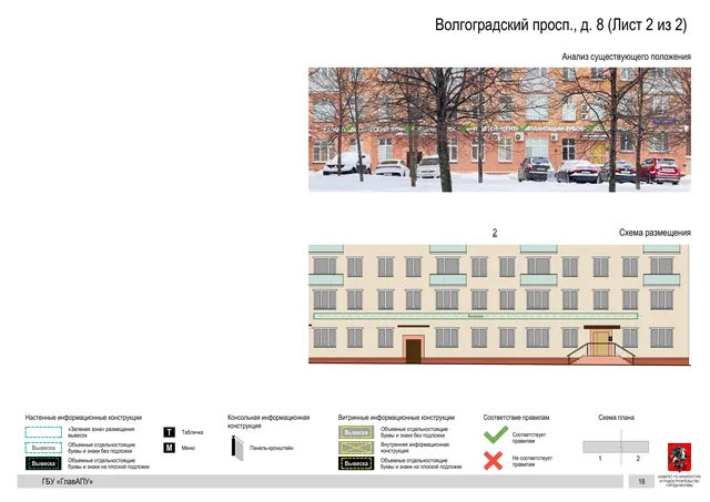 Волгоградский просп., д. 8 (Лист 2 из 2) · PDF 20 Архитектурная концепция размещения вывесок — Волгоградский проспект, 8, Москва, лист 2 из 2 · Документ по адресу · АХК № 2437 от 31.10.2025