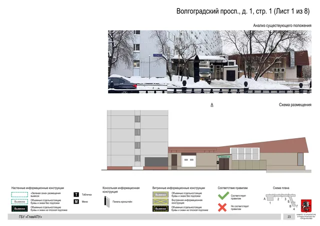 Архитектурная концепция размещения вывесок — Волгоградский проспект, 1, стр. 1, Москва, лист 1 из 8 · Документ по адресу · АХК № 2437 от 31.10.2025