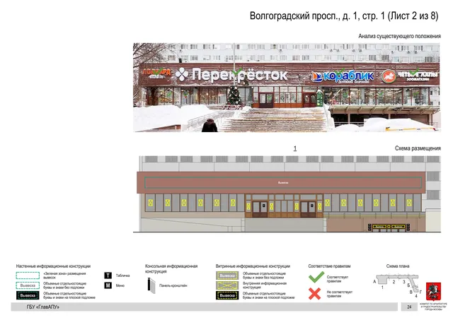 Архитектурная концепция размещения вывесок — Волгоградский проспект, 1, стр. 1, Москва, лист 2 из 8 · Документ по адресу · АХК № 2437 от 31.10.2025