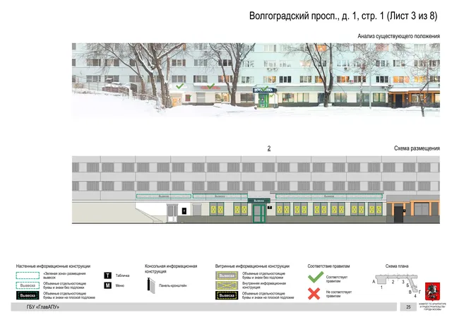 Архитектурная концепция размещения вывесок — Волгоградский проспект, 1, стр. 1, Москва, лист 3 из 8 · Документ по адресу · АХК № 2437 от 31.10.2025