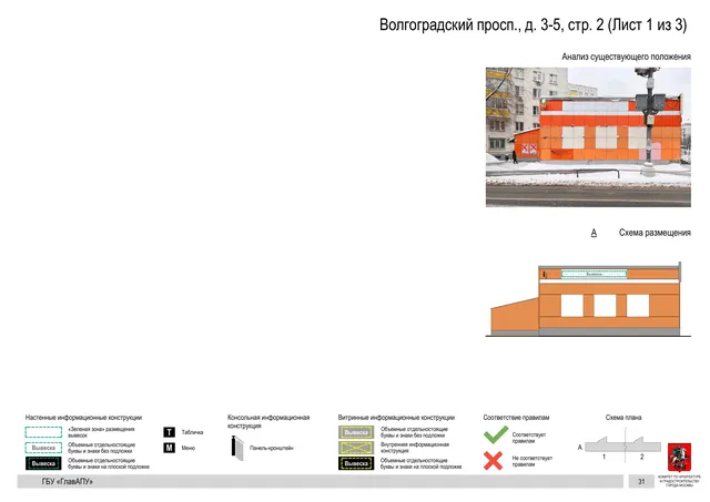 Волгоградский просп., д. 3-5, стр. 2 (Лист 1 из 3) · PDF 34 Архитектурная концепция размещения вывесок — Волгоградский проспект, 3-5, стр. 2, Москва, лист 1 из 3 · Документ по адресу · АХК № 2437 от 31.10.2025