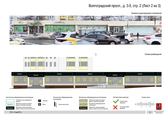 Волгоградский просп., д. 3-5, стр. 2 (Лист 2 из 3) · PDF 35 Архитектурная концепция размещения вывесок — Волгоградский проспект, 3-5, стр. 2, Москва, лист 2 из 3 · Документ по адресу · АХК № 2437 от 31.10.2025