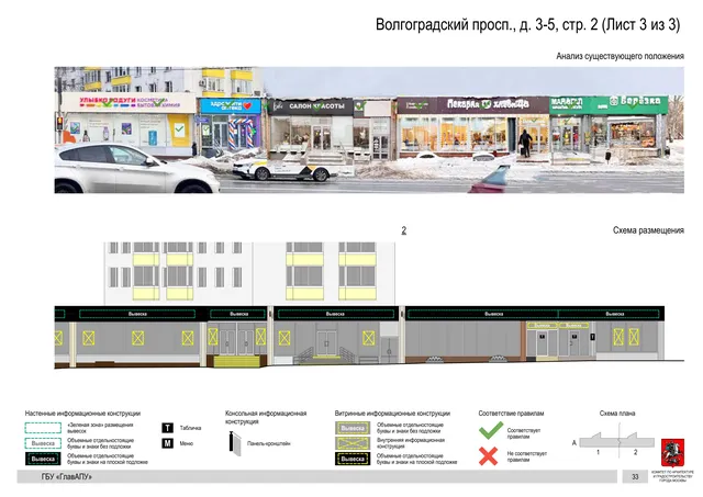 Волгоградский просп., д. 3-5, стр. 2 (Лист 3 из 3) · PDF 36 Архитектурная концепция размещения вывесок — Волгоградский проспект, 3-5, стр. 2, Москва, лист 3 из 3 · Документ по адресу · АХК № 2437 от 31.10.2025